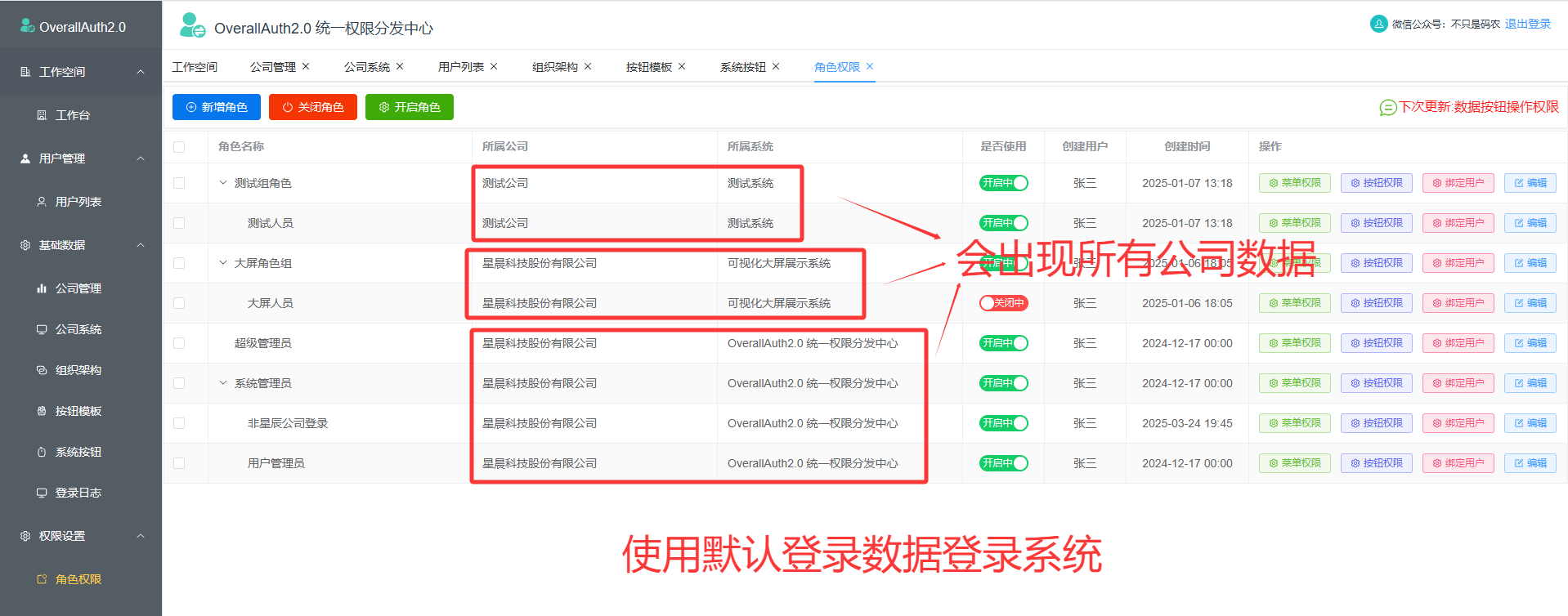 角色权限列表